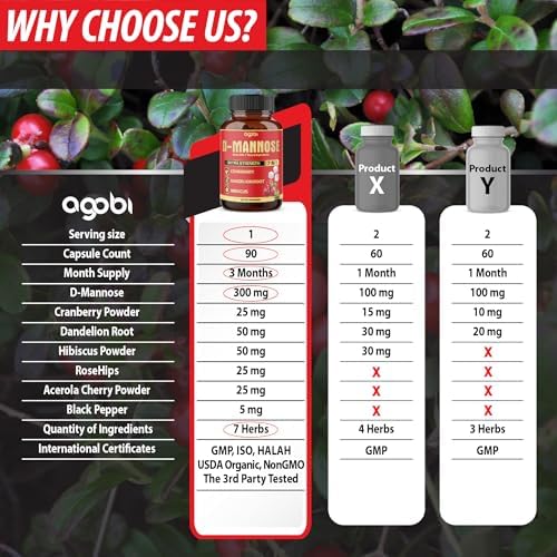agobi D-Mannose Capsules - 7 Herbs with Cranberry, Dandelion, Hibiscus and More - Support Flush Impurities and Urinary Tract Health - 90 Vegan Capsules 3-Month Supply