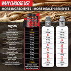 2 Packs - Agobi 11-in-1 Testosterone Extra Strength – with Panax Ginseng, Ashwagandha & Tribulus | Performance, Strength & Energy Booster | 60 Vegan Capsules
