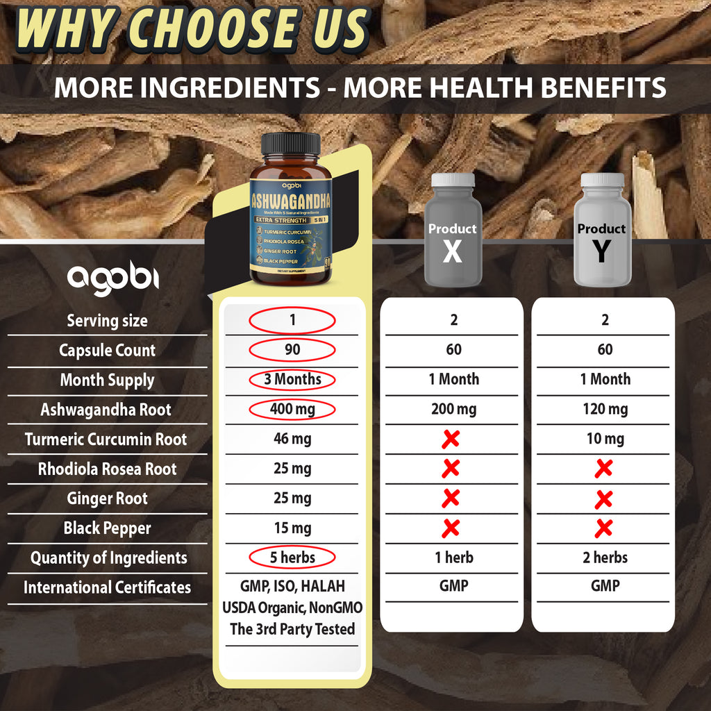 Agobi 5-in-1 Ashwagandha Blend Supplement – With Turmeric, Rhodiola & Ginger |90 Vegan Capsules