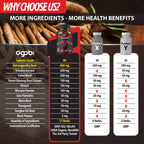 Agobi 11-in-1 Tes.tos.ter.one Extra Strength – with Panax Ginseng, Ashwagandha & Tribulus | 60 Vegan Capsules