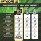 Agobi 11-in-1 Saw Palmetto Blend Supplement – Premium Berry Extract with Tribulus, Ashwagandha & Maca | Prostate Health, Urinary Flow & Antioxidant Support | 180 Vegan Capsules