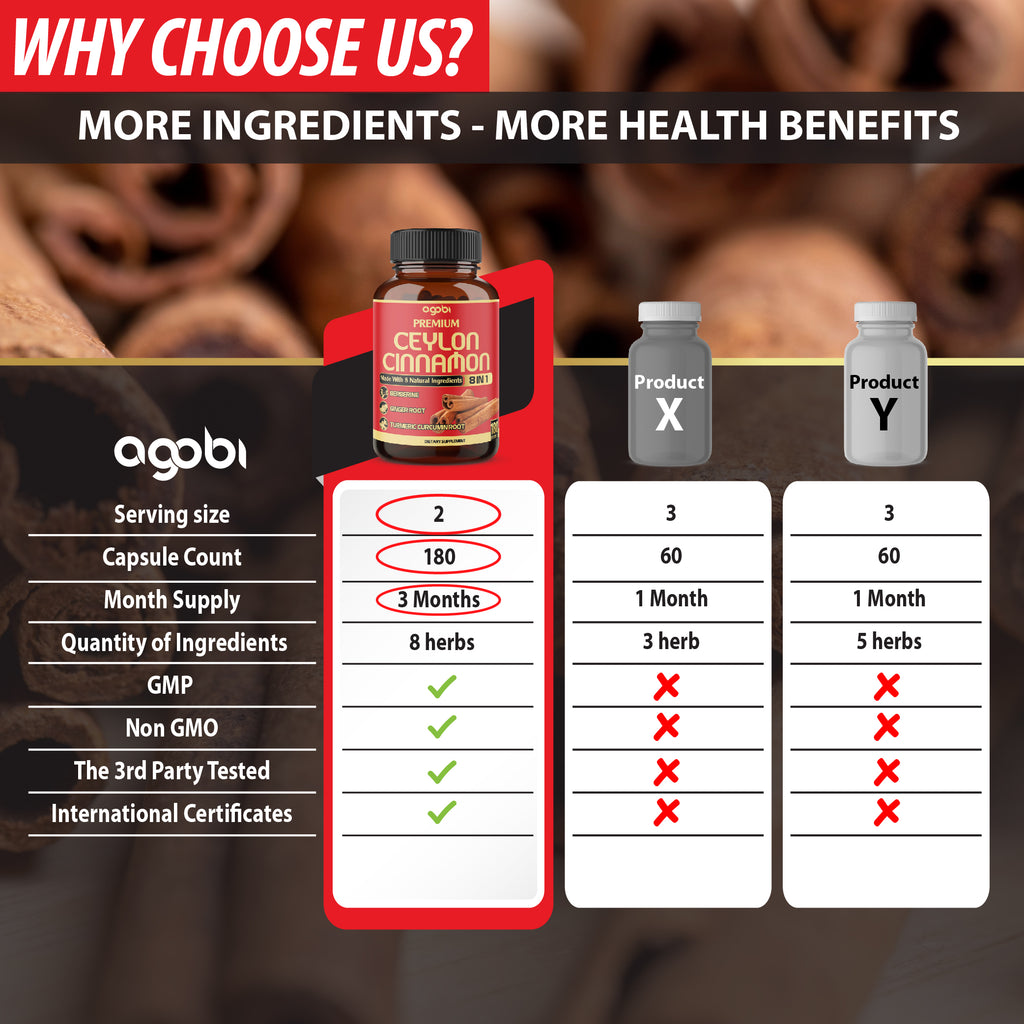 Agobi Premium Ceylon Cinnamon 8-in-1 Supplement – High Potency Cinnamon Bark with Berberine, Turmeric & Bitter Melon | 180 Vegan Capsules