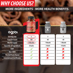 Agobi Premium Ceylon Cinnamon 8-in-1 Supplement – High Potency Cinnamon Bark with Berberine, Turmeric & Bitter Melon | 180 Vegan Capsules