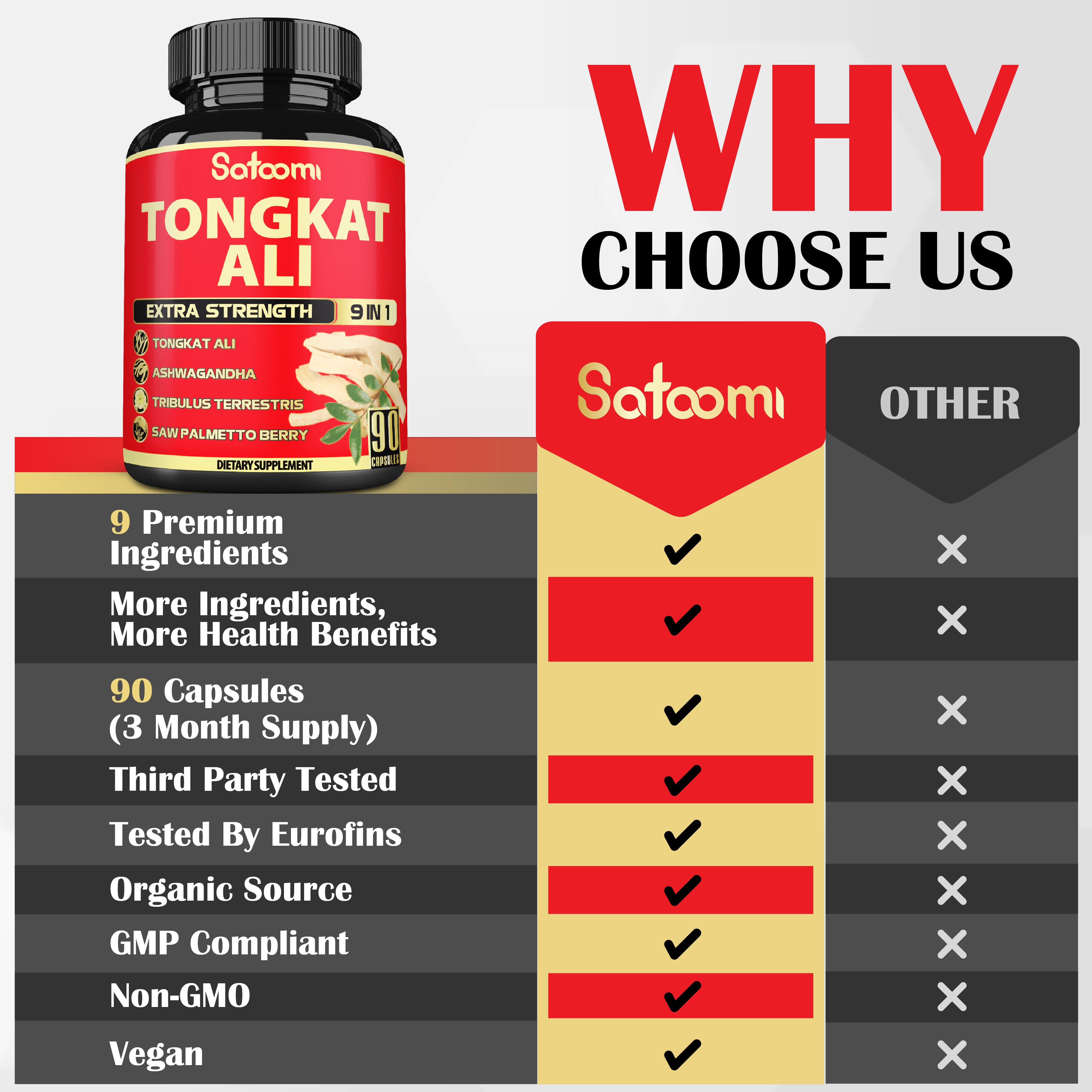 90 Vegan Capsules - Premium 9-in-1 Tongkat Ali Complex – High Potency Formula with Ashwagandha & Maca | Natural Energy & Endurance Support |